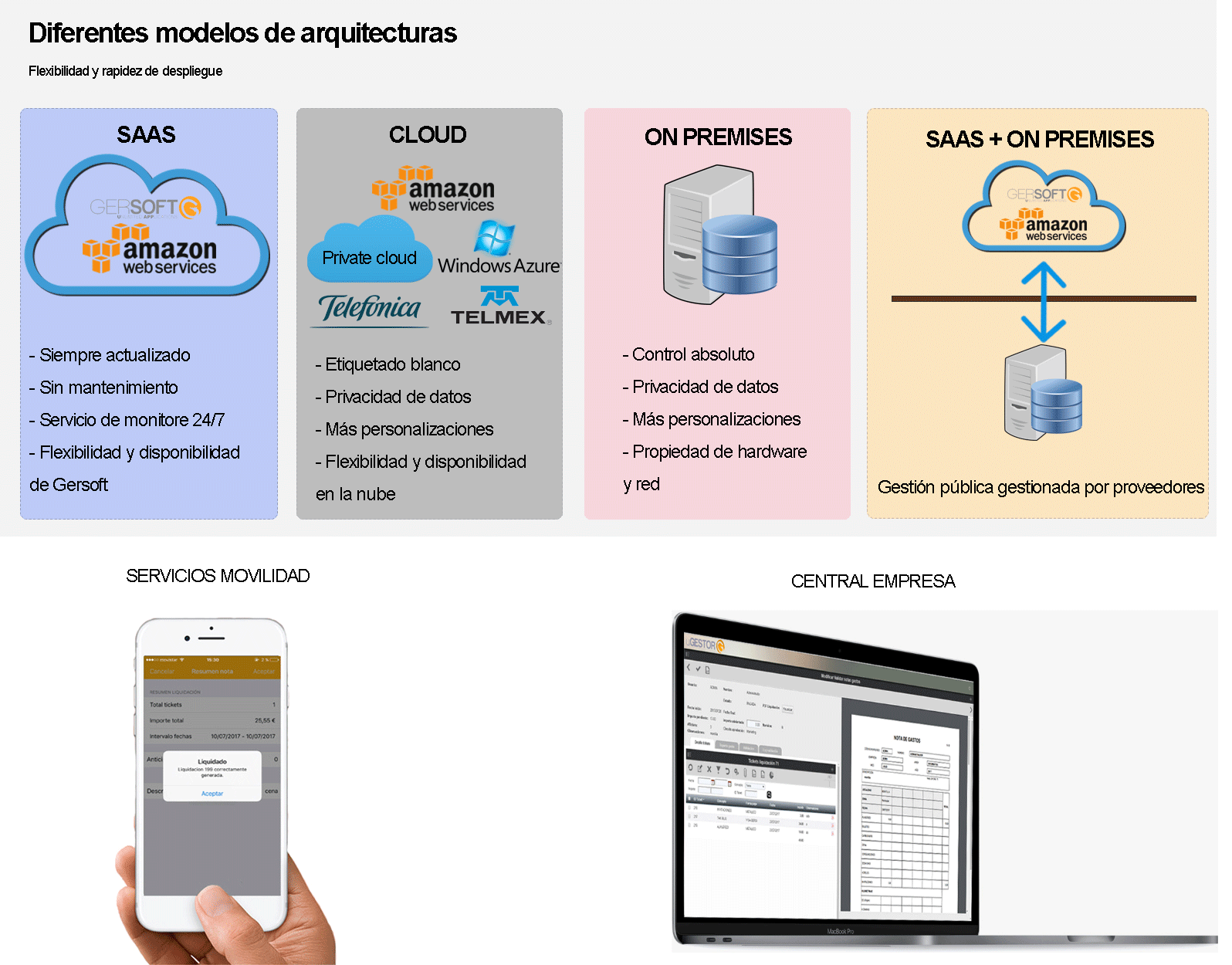 imagenmax