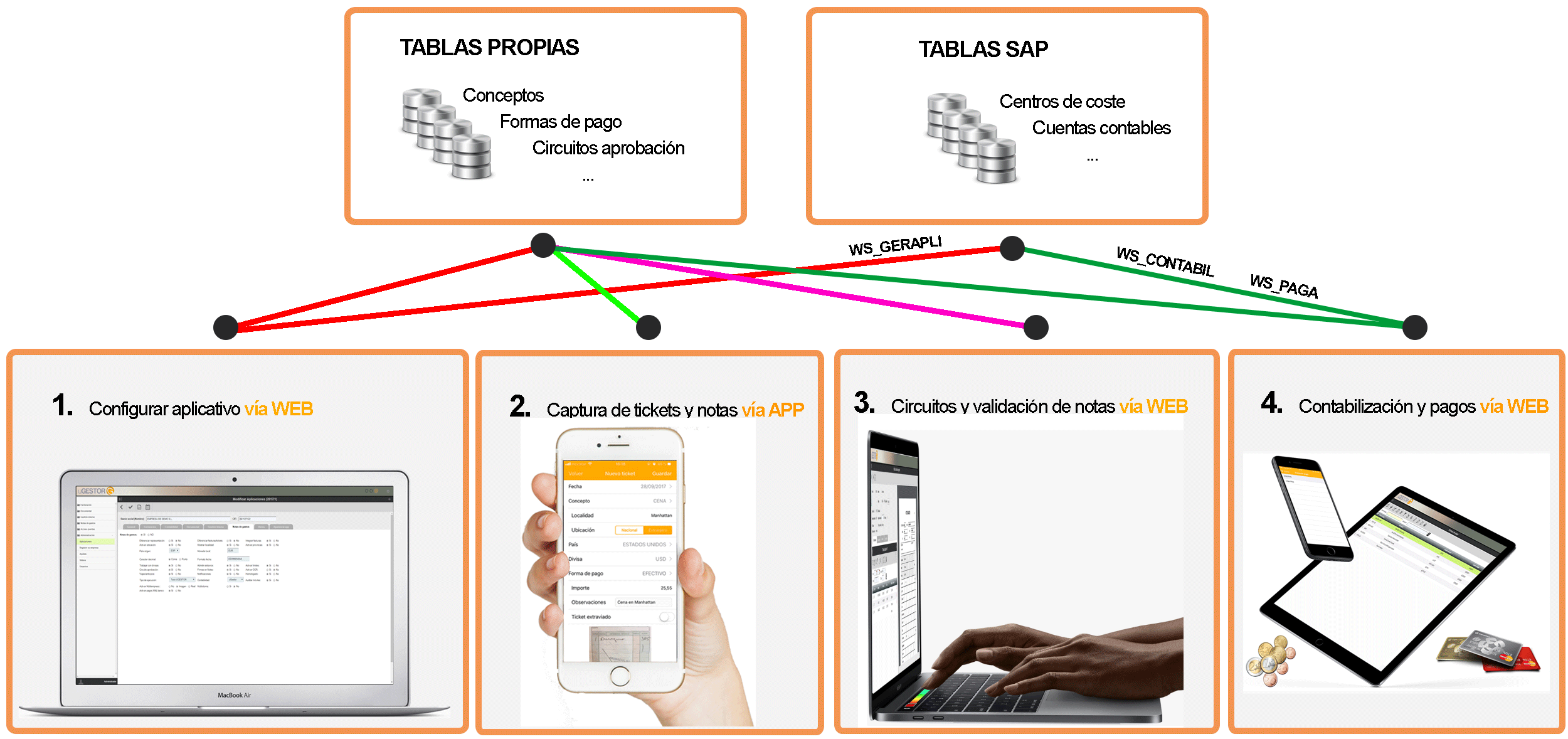 imagenmax