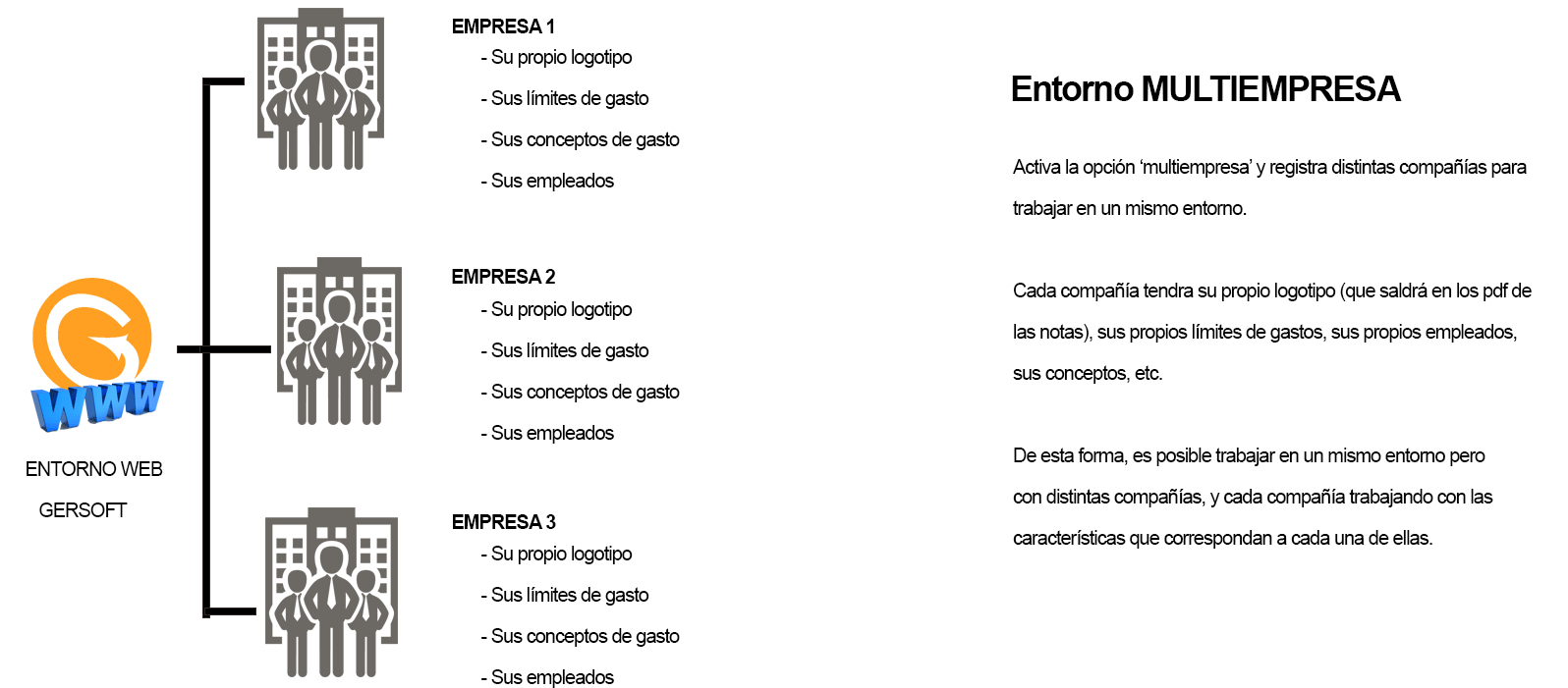 imagenmax